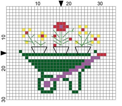 kruiwagen-met-bloemen-patroon